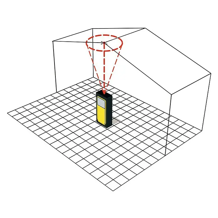 Stabila Laserentfernungsmesser LD 320 - Messbereich: 0,05 - 40 m - Illustration eines Laser-Entfernungsmessers, der in einem Raum Abmessungen erfasst, dargestellt mit roten Laserstrahlen und einem Gitternetz.
