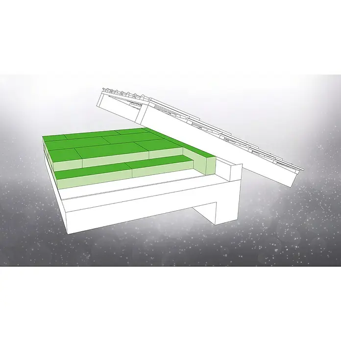 Steico Holzfaserdämmplatte top - 1.200 x 400 mm, Stärke: 80 mm, Wärmeleitfähigkeit: 0,04 W/(mK) - Schemazeichnung einer Dachisolierung mit grünen Dämmplatten, die für Energieeffizienz und Wärmeschutz im Haus sorgt.