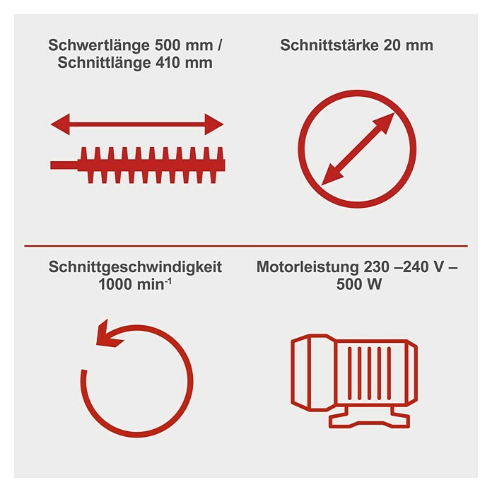 Scheppach Teleskop-Heckenschere ETHT1000 (1.000 W, Schnittlänge: 410 mm) | BAUHAUS