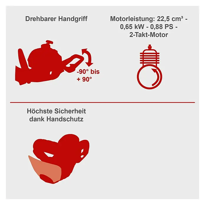 Scheppach Benzin-Heckenschere BHS650 - 0,65 kW, Schnittlänge: 560 mm, Max. Aststärke: 27 mm - Produktabbildung mit einem drehbaren Handgriff, Motorleistungsangaben und einem Hinweis auf höchste Sicherheit dank Handschutz.