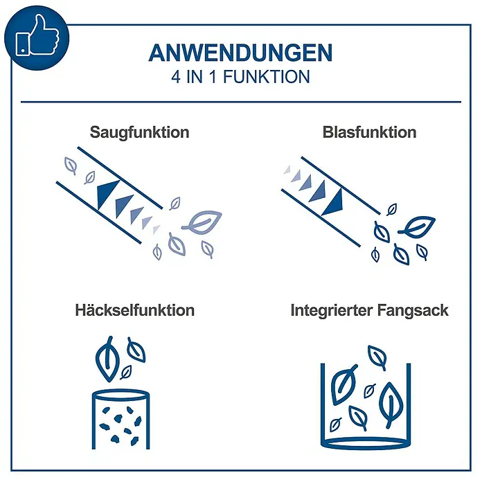 Scheppach IXES 20V Akku-Laubsauger & -Laubbläser BC-BLV720-X - Ohne Akku, Blasleistung: 720 m³/h, Blasgeschwindigkeit: 210 km/h - Bild mit einer 4-in-1-Funktion eines Gartenwerkzeugs, einschließlich Saug-, Blas-, Häcksel- und integriertem Fangsack.