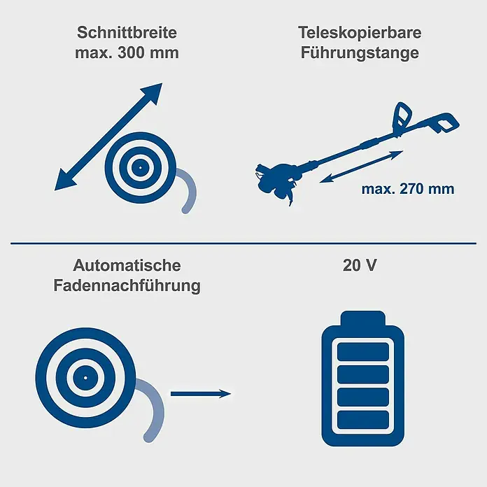 Scheppach IXES 20V Akku-Rasentrimmer C-LT300-X - 20 V, Li-Ionen, Ohne Akku, Schnittbreite Faden: 300 cm - Produktmerkmale: Schnittbreite 300 mm, teleskopierbare Führung, automatische Fadennachführung, 20V Akku.