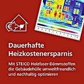 Steico Holzfaserdämmplatte protect (1.325 x 600 mm, Stärke: 40 mm, Wärmeleitfähigkeit: 0,048 W/(mK)) | BAUHAUS