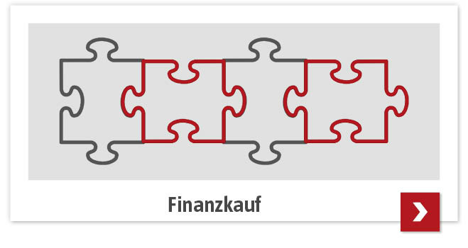 FAQ Finanzkauf