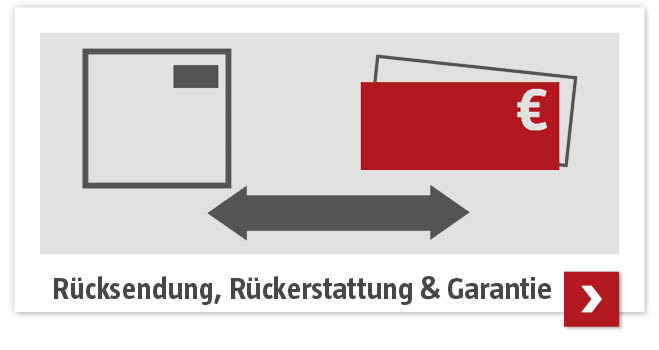 FAQ Rücksendungen, Rückerstattung & Garantie