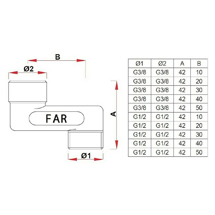Vijačni priključki za radiator FAR  (½″, Dimenzija: 20 mm) | 4048 - Zubehör Wasserinst/Befestigung | DCDA - Wasserinstallation | DCD - Sanitärinstallation | DC - Sanitärinstallation | D - Sanitär | BAUHAUS