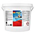 Planet Pool pH minus granulat 