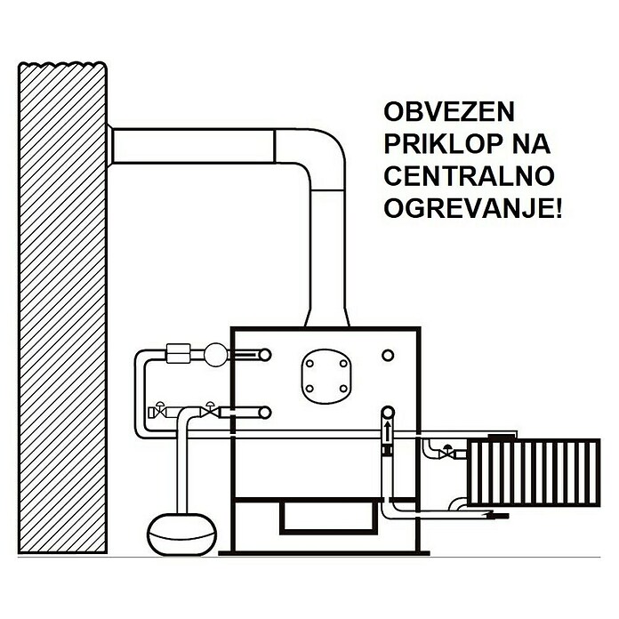 Prity Kaminska peč W17  (17 kW, Črna/Bež, Priklop na centralno ogrevanje) | 4125 - Stahl-Kaminöfen | DCED - Öfen | DCE - Heizung | DC - Sanitärinstallation | D - Sanitär | BAUHAUS