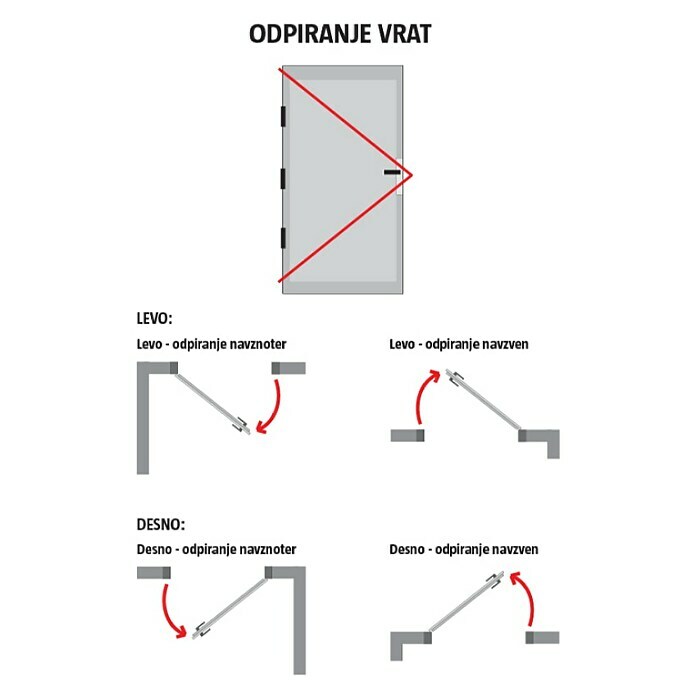 Lip Bled Sobna vrata Basicline Plus  (750 x 2.000 mm, Smer odpiranja: Levo, Macesen) | Sobna vrata | Notranja vrata | Vrata | Okna, vrata in stopnice | Izdelki | BAUHAUS