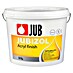 Jub Gladek omet Jubizol 