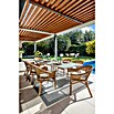 Sunfun Mesa de jardín Petra (L x An x Al: 165 x 100 x 75 cm, Blanco) | BAUHAUS