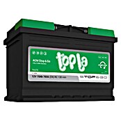 Topla Avtomobilski akumulator Stop&Go  (70 Ah, 12 V) | Avtomobilski akumulatorji | Avto elektrika | Dodatna oprema za avtomobile | Navtika, avtomobili in kolesa | Izdelki | BAUHAUS