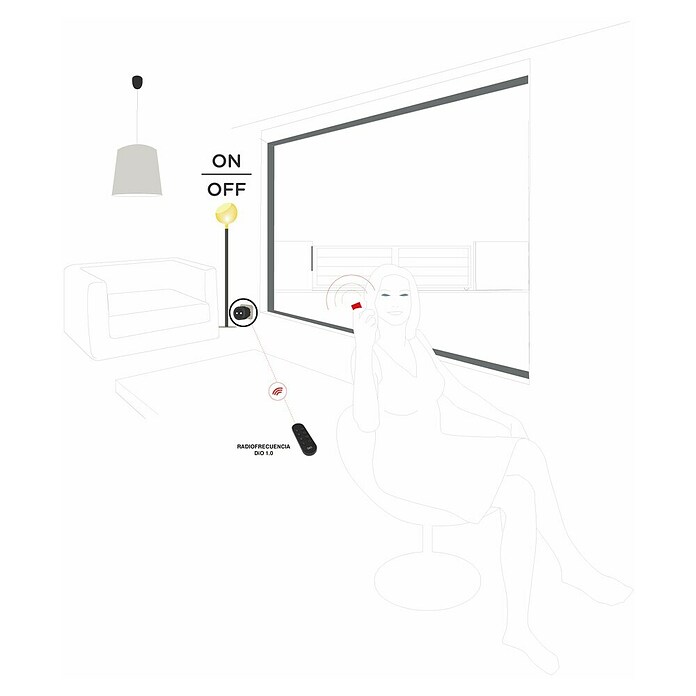 Chacon Set de enchufes inalámbricos nano + mando a distancia (Blanco, Potencia de conexión máx.: 2.300 W, 3 ud.) | BAUHAUS