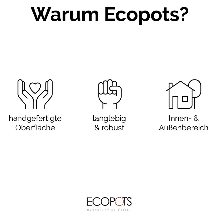 Ecopots Pflanzschale rund Frankfurt - Außenmaß (Ø x H): 30,6 x 15,6 cm, Kunststoff, Braungrau - Ecopots Gründe: Handgefertigte Oberfläche, langlebig & robust, für Innen- & Außenbereiche.