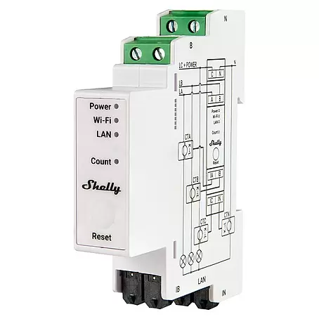Shelly  Drehstromzähler Pro 3EM - 120A