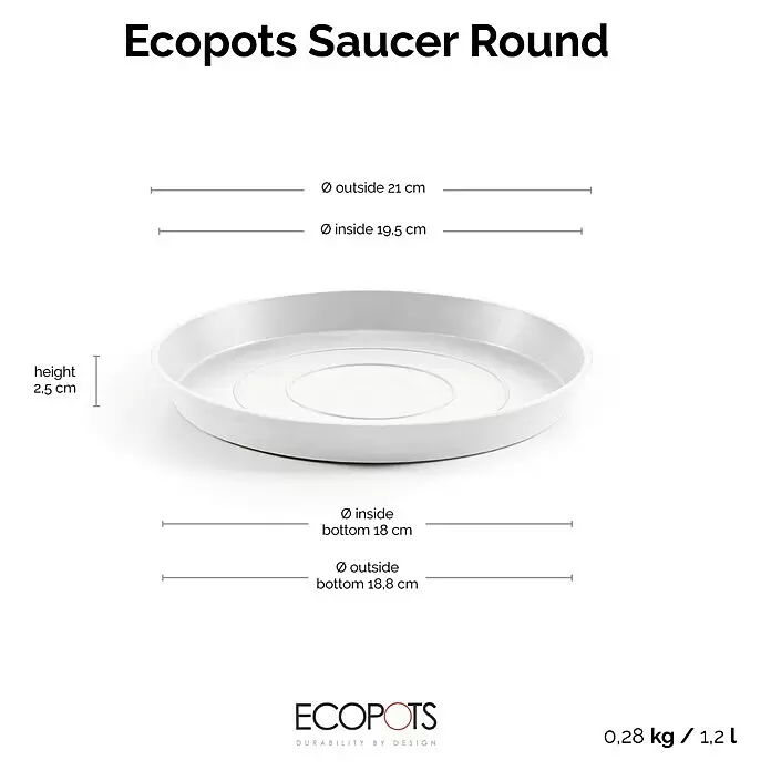 Ecopots Amsterdam Blumentopf-Untersetzer - Außenmaß (Ø x H): 19,5 x 2,5 cm, Kunststoff, Weiß - Weißer runder Ecopots Untersetzer mit Maßangaben.