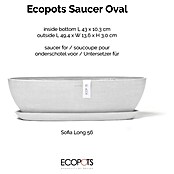 Ecopots Sofia Blumentopf-Untersetzer Lang (Außenmaß (L x B x H): 49,4 x 13,6 x 3 cm, Kunststoff, Weiß) | BAUHAUS