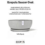 Ecopots Sofia Blumentopf-Untersetzer Breit (Außenmaß (L x B x H): 35,2 x 18,6 x 3 cm, Kunststoff, Weißgrau) | BAUHAUS