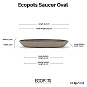 Ecopots Sofia Blumentopf-Untersetzer Oval (Außenmaß (L x B x H): 25,6 x 11,7 x 3 cm, Kunststoff, Braungrau) | BAUHAUS