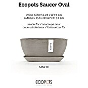 Ecopots Sofia Blumentopf-Untersetzer Oval (Außenmaß (L x B x H): 25,6 x 11,7 x 3 cm, Kunststoff, Braungrau) | BAUHAUS