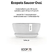 Ecopots Sofia Blumentopf-Untersetzer Oval (Außenmaß (L x B x H): 25,6 x 11,7 x 3 cm, Kunststoff, Weiß) | BAUHAUS