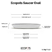 Ecopots Sofia Blumentopf-Untersetzer Oval (Außenmaß (L x B x H): 25,6 x 11,7 x 3 cm, Kunststoff, Weiß) | BAUHAUS