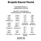 Ecopots Amsterdam Blumentopf-Untersetzer (Außenmaß (Ø x H): 29 x 3 cm, Kunststoff, Weiß) | BAUHAUS