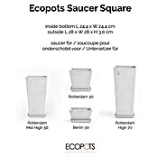 Ecopots Rotterdam Kasten-Untersetzer (28 x 28 x 3 cm, Kunststoff, Weiß) | BAUHAUS