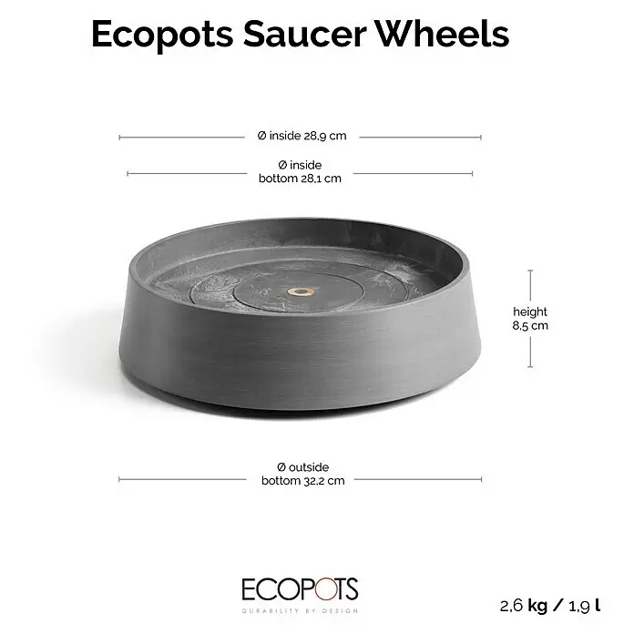 Ecopots Oslo Blumentopf-Untersetzer mit Rollen - Außenmaß (Ø x H): 32,2 x 8,5 cm, Kunststoff, Grau - Dunkelgrauer runder Ecopots Untersetzer mit Rollen für Pflanzen, mobil.