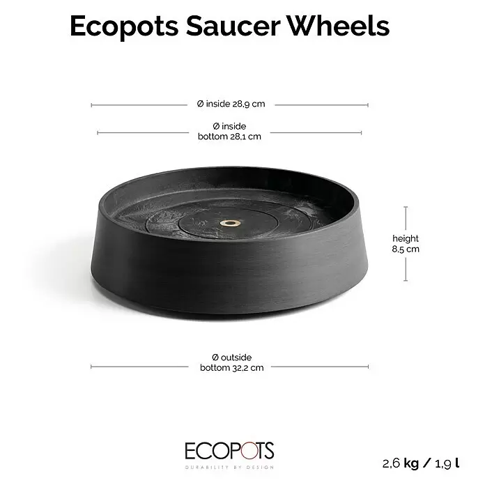 Ecopots Oslo Blumentopf-Untersetzer mit Rollen - Außenmaß (Ø x H): 32,2 x 8,5 cm, Kunststoff, Dunkelgrau - Dunkelgrauer Ecopots Untersetzer mit Maßangaben für Innendurchmesser, Boden und Höhe.