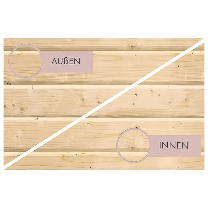 Karibu Elementsauna Taurin - Ohne Ofen, Ohne Dachkranz, L x B x H: 170 x 151 x 192 cm - Detailaufnahme von Holzbohlen, die durch eine Linie geteilt sind, wobei "Außen" und "Innen" auf den jeweiligen Seiten gekennzeichnet sind.