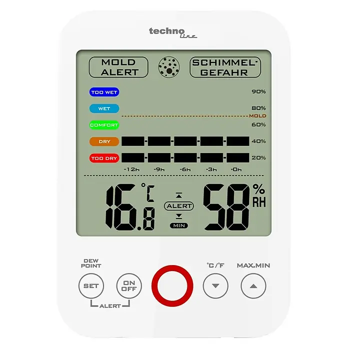 Technoline Digitales Thermo-Hygrometer WS 9422 - Batteriebetrieben, Weiß, 82 x 137 x 21 mm - Nahaufnahme einer Techno Line Wetterstation, die Temperatur, Luftfeuchtigkeit und Schimmelrisiko anzeigt.