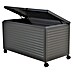 Gartenbox 