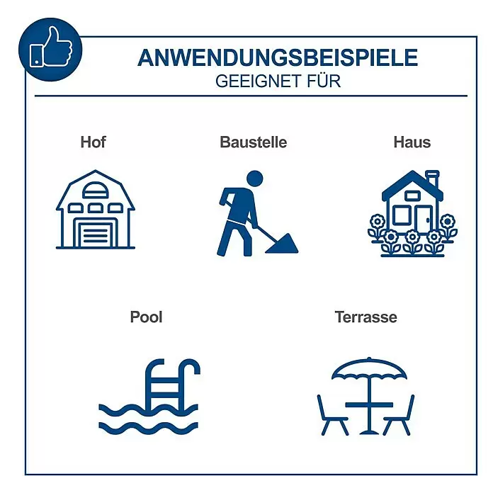Scheppach Hochdruckreiniger HPC1600-Kit - 135 bar, 1.600 W, Fördermenge: 420 l/h - Grafik mit Anwendungsbeispielen: Hof, Baustelle, Haus, Pool und Terrasse.
