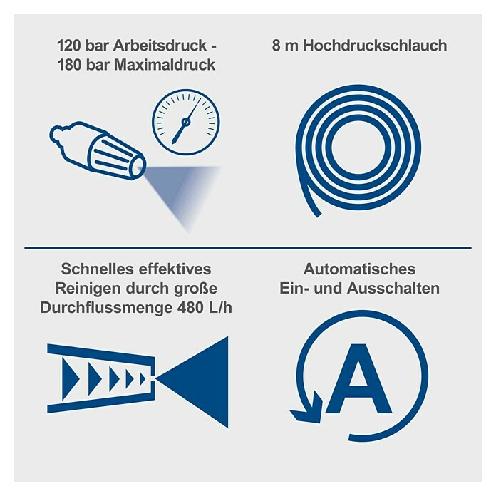 Scheppach Hochdruckreiniger HCE3000 (2 400 W, Fördermenge: 480 l/h, 180 bar) | BAUHAUS
