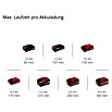 Einhell Power X-Change 18V Akku-Hartbodenreiniger Cleanexxo (18 V, Ohne Akku) | BAUHAUS