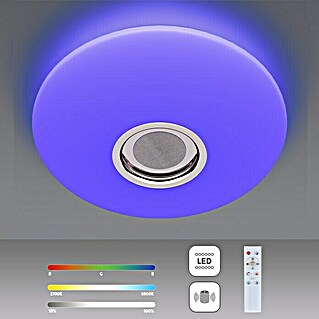 LED-Deckenleuchte rund (24 W, Weiß, RGBW)