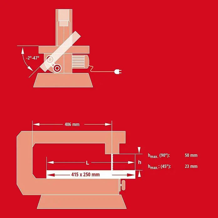 Einhell Dekupiersäge TC-SS 406 E - 120 W, 400 U/min - 1.600 U/min - Abbildung einer Säge mit technischen Details zu Schnittwinkel (-2°-47°), Schnittbreite (406mm) und Schnitthöhe (50/23mm).