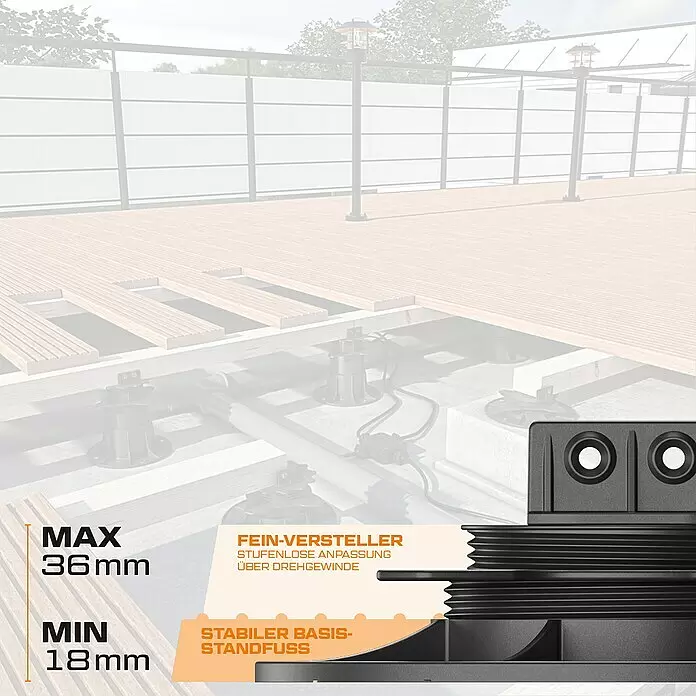 Langfit Stelzlager M - 10 Stk., Höhenverstellung: 18 mm - 36 mm - Schwarzes verstellbares Terrassenlager mit Gewinde, zeigt 'MAX 36mm', 'MIN 18mm'. Für Höhenanpassung von Terrassendielen.