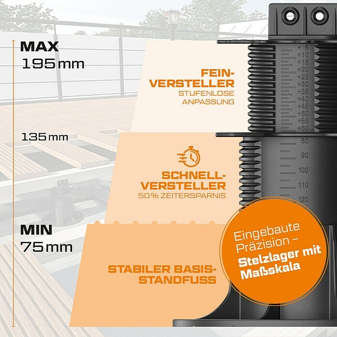 Langfit Stelzlager XL (Geeignet für: Terrassendielen, Höhenverstellung: 75 mm - 195 mm, 1 Stk.) | BAUHAUS