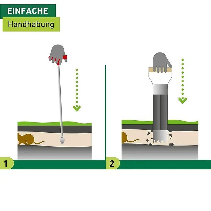 Windhager Zubehör-Set für Wühlmausfallen - 2 -tlg., Metall, Verzinkt - Illustration einer einfachen Handhabung eines Schädlingsbekämpfungsprodukts.