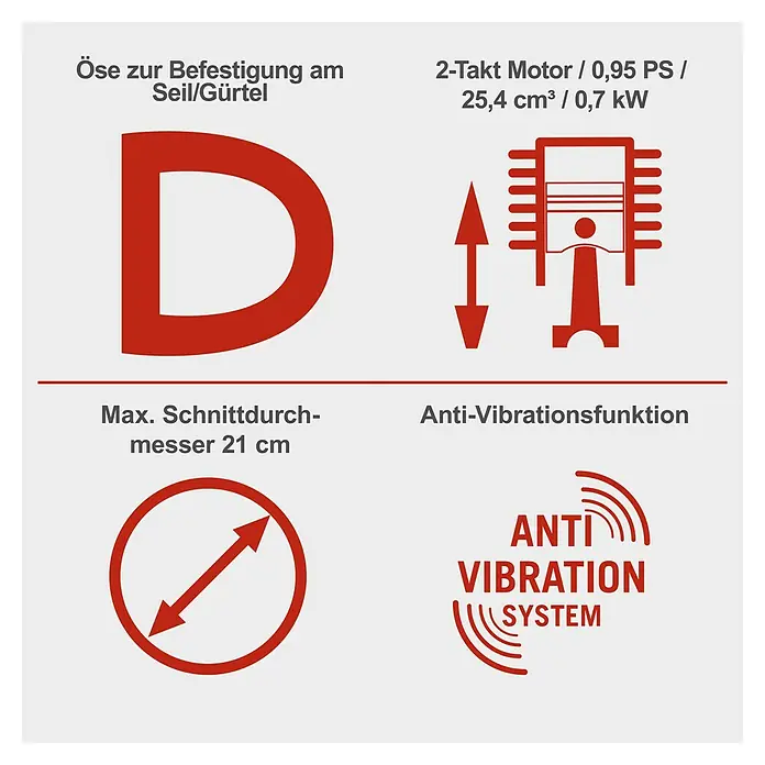 Scheppach Benzin-Kettensäge CSP2540 - 700 W, 25,4 cm³, Schwertlänge: 25 cm - Produktdetails: Öse zur Befestigung, 2-Takt Motor, max. Schnittdurchmesser 21 cm, Anti-Vibrationsfunktion für verbesserte Handhabung.