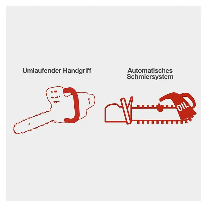 Scheppach Benzin-Kettensäge CSP2540 - 700 W, 25,4 cm³, Schwertlänge: 25 cm - Illustration der Motorsägenmerkmale: umlaufender Handgriff und automatisches Schmiersystem.