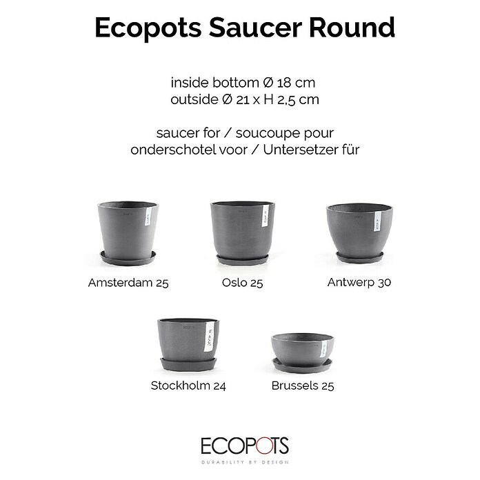 Ecopots Amsterdam Blumentopf-Untersetzer (Außenmaß (Ø x H): 19,5 x 2,5 cm, Kunststoff, Grau) | BAUHAUS