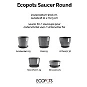 Ecopots Amsterdam Blumentopf-Untersetzer (Außenmaß (Ø x H): 19,5 x 2,5 cm, Kunststoff, Grau) | BAUHAUS