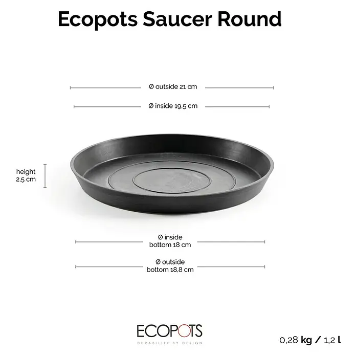 Ecopots Amsterdam Blumentopf-Untersetzer - Außenmaß (Ø x H): 19,5 x 2,5 cm, Kunststoff, Dunkelgrau - Schwarze Ecopots Untertasse Rund mit Maßangaben zu Höhe und Durchmesser, ideal für den Innen- und Außenbereich.
