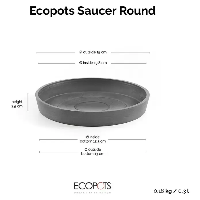 Ecopots Amsterdam Blumentopf-Untersetzer - Außenmaß (Ø x H): 15 x 2,5 cm, Kunststoff, Grau - Dunkelgrauer runder Untersetzer von Ecopots mit angezeigten Maßen.