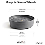 Ecopots Amsterdam Blumentopf-Untersetzer mit Rollen (Außenmaß (Ø x H): 28,7 x 8,3 cm, Kunststoff, Grau) | BAUHAUS