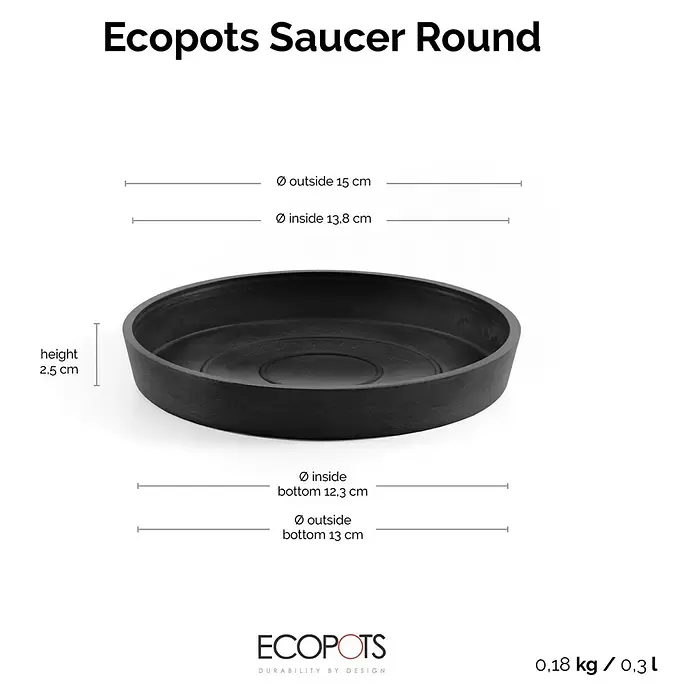 Ecopots Amsterdam Blumentopf-Untersetzer - Außenmaß (Ø x H): 15 x 2,5 cm, Kunststoff, Dunkelgrau - Schwarze runde Ecopots Untertasse mit angezeigten Maßen.