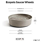 Ecopots Amsterdam Blumentopf-Untersetzer mit Rollen (Außenmaß (Ø x H): 28,7 x 8,3 cm, Kunststoff, Taupe) | BAUHAUS